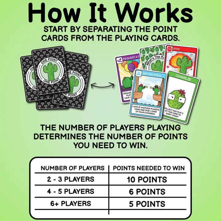 What's the Point? Card Game, , large image number 5