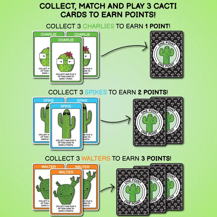 What's the Point? Card Game, , large image number 4