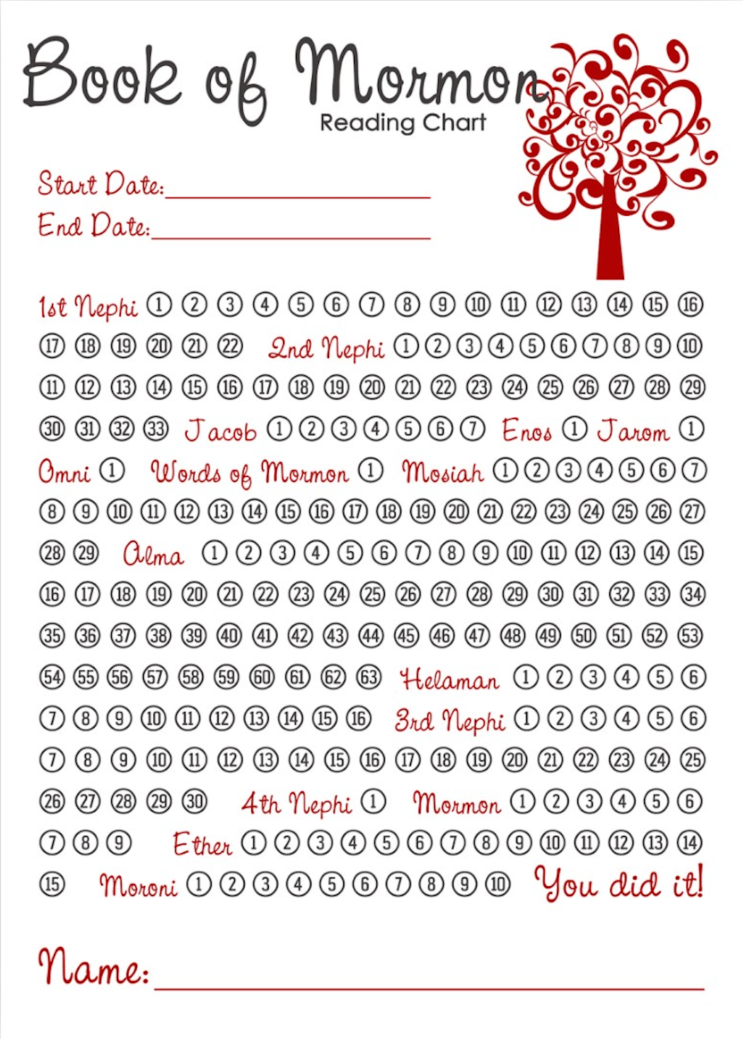 Book of Mormon Reading Chart 5x7 Print