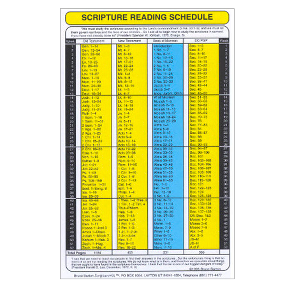 ScriptureKIT Scripture Reading Schedule