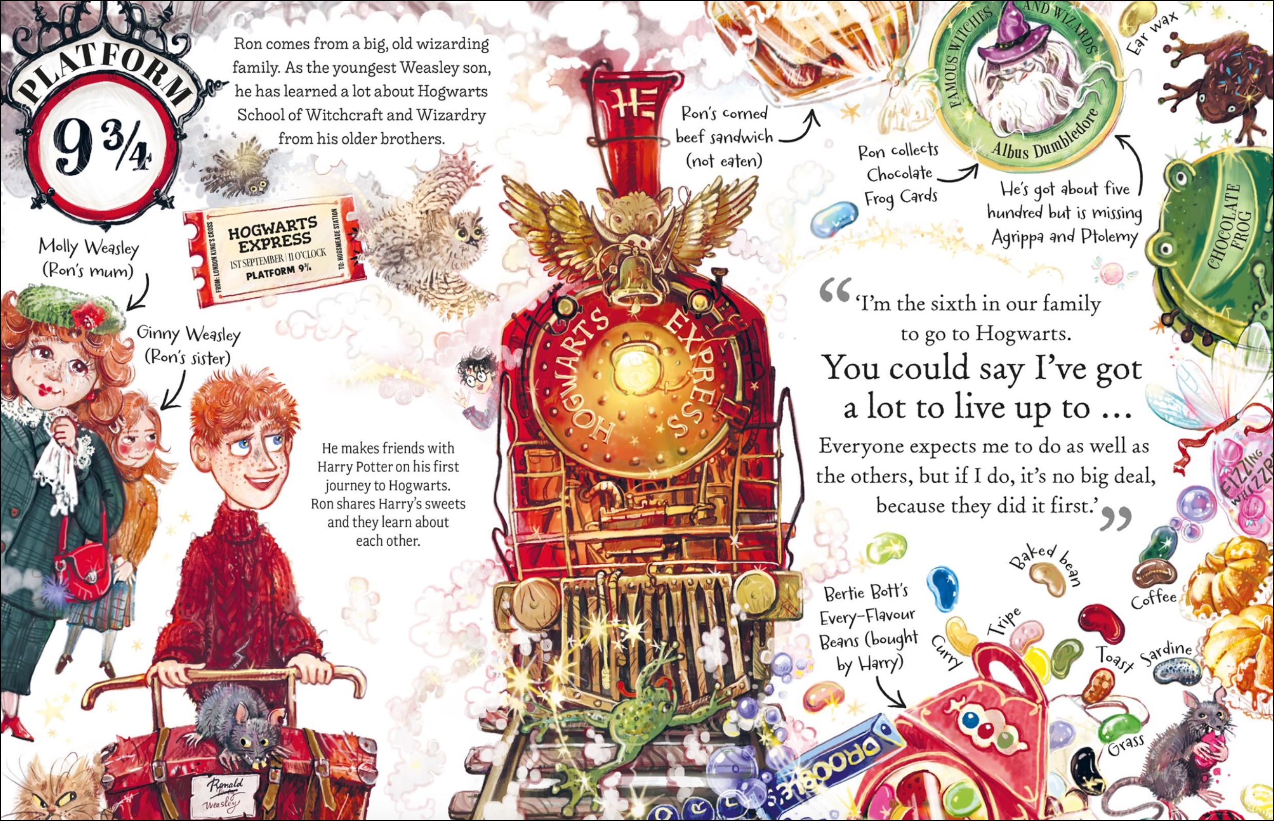 Pocket Potters: Ron Weasley (Little Guides to the Harry Potter Books #2), , large
