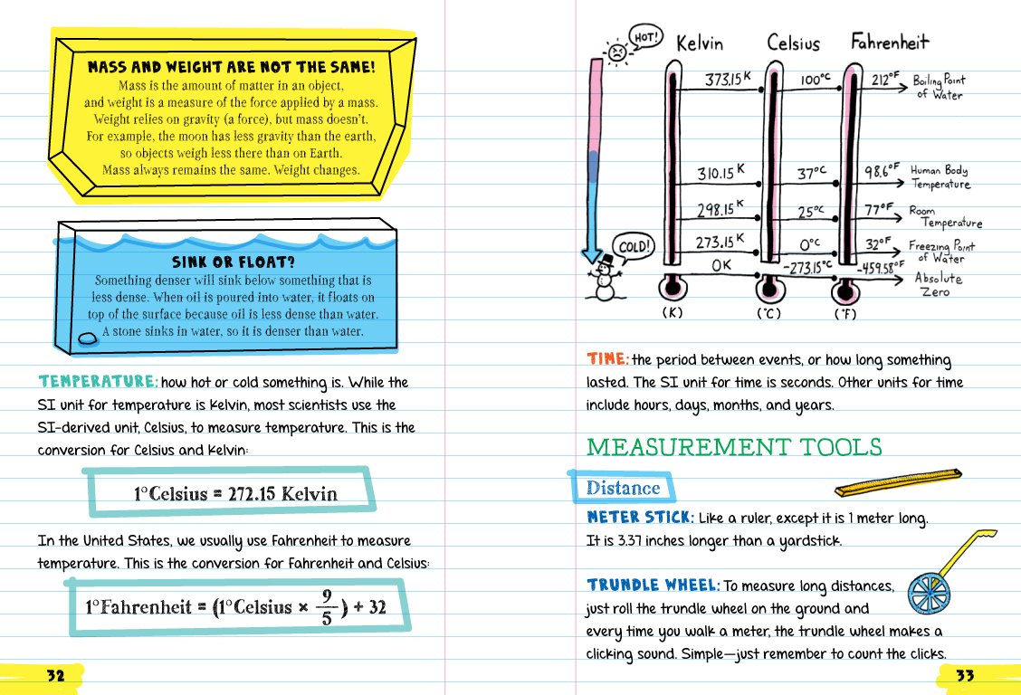 Everything You Need to Ace Science in One Big Fat Notebook, , large image number 4